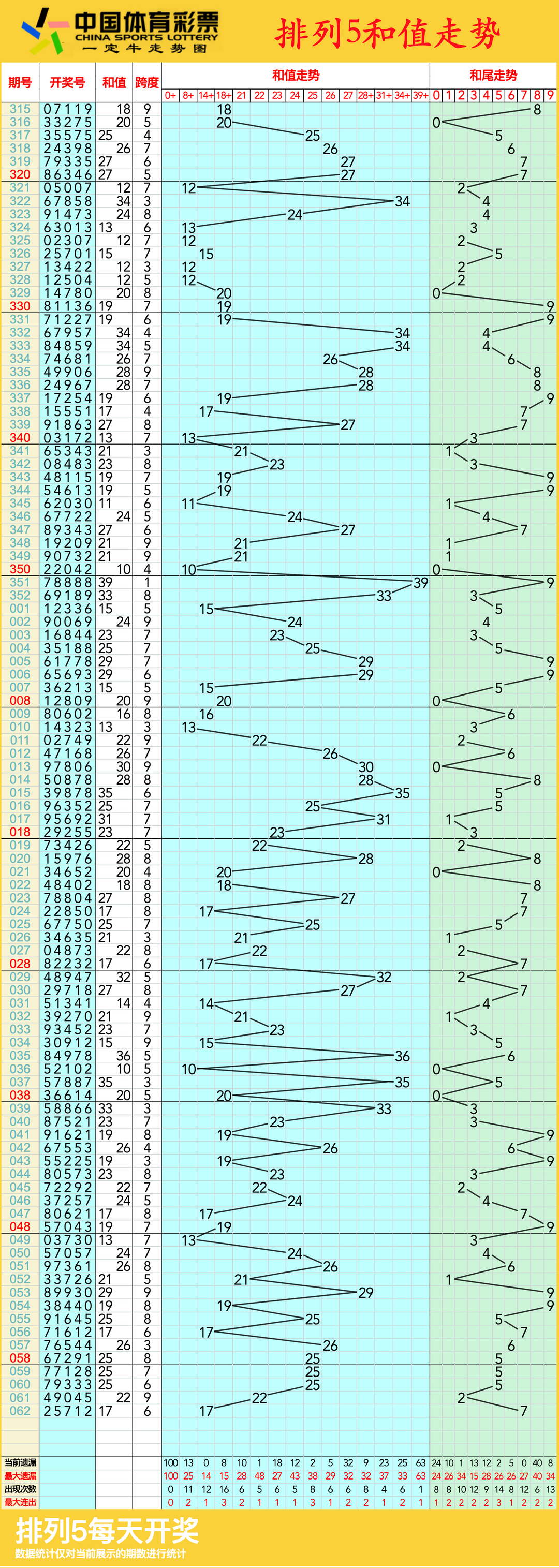 开云sport-排球引发投注狂潮，赔率走势成谜